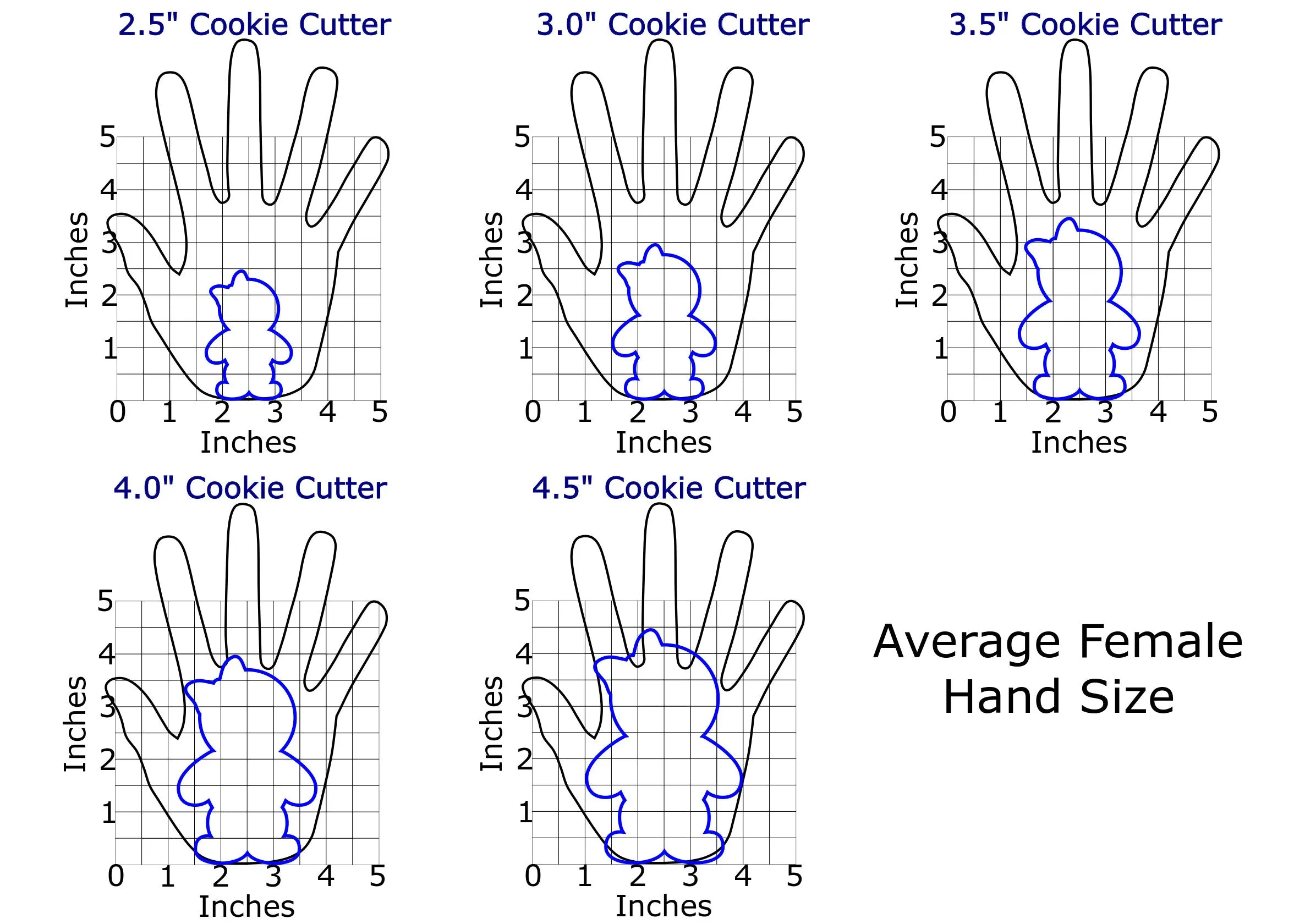 Chubby Gingerbread Girl Cookie Cutter
