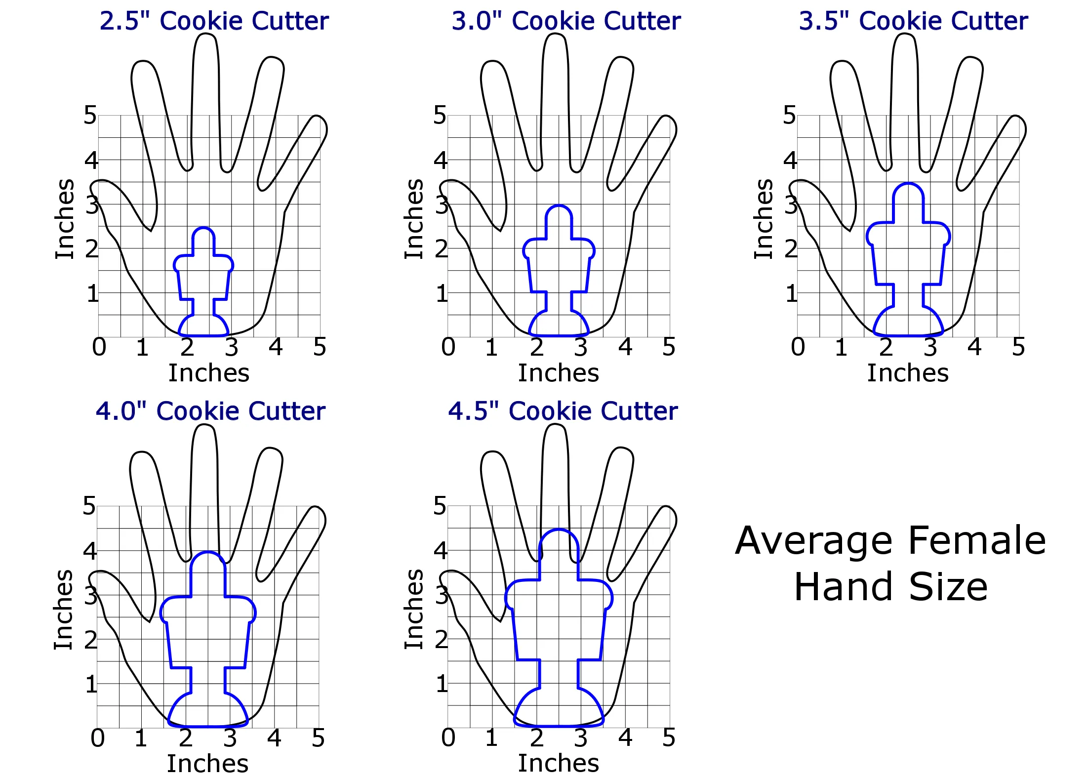 Elf Cookie Cutter Set