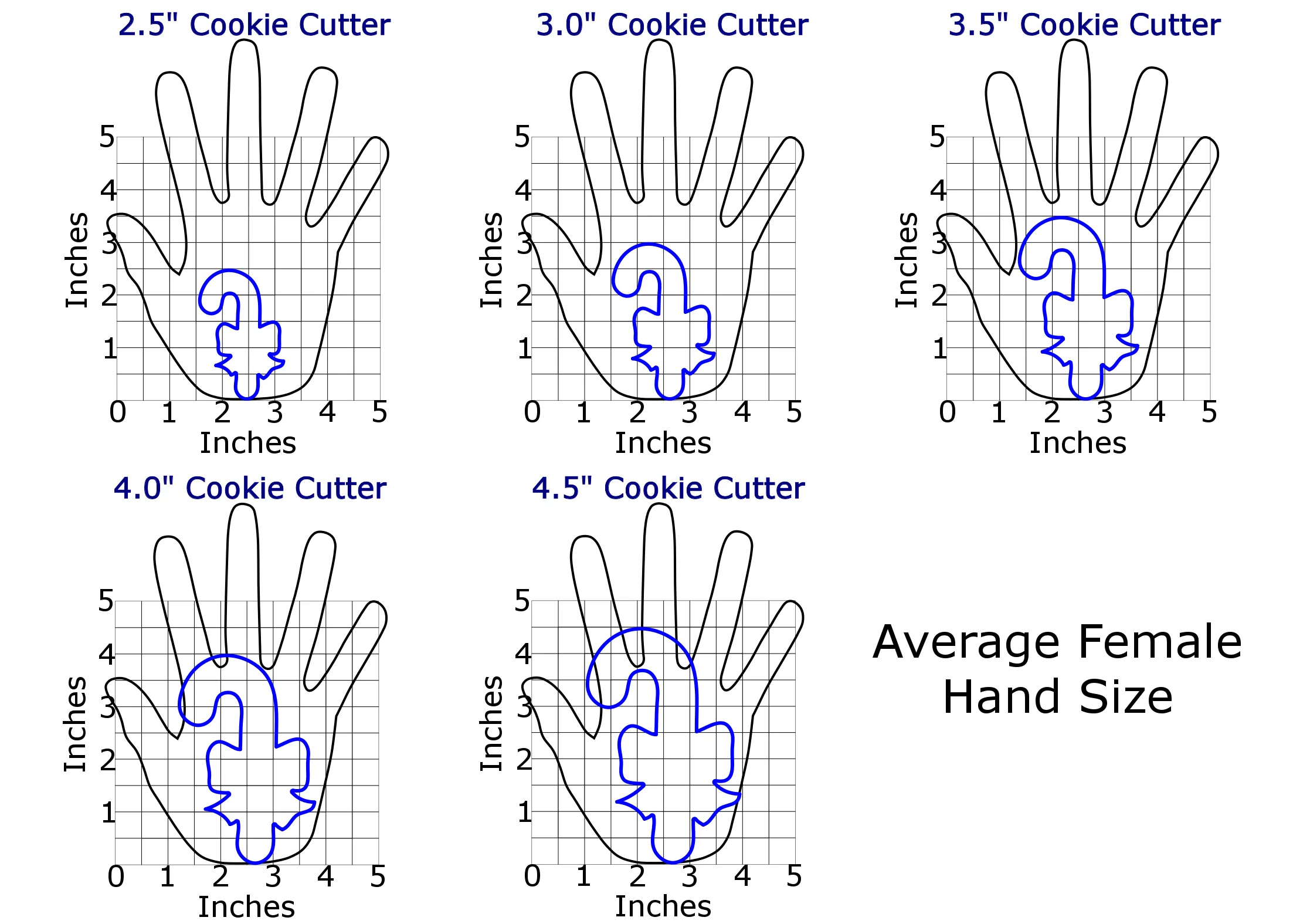 Elf Cookie Cutter Set