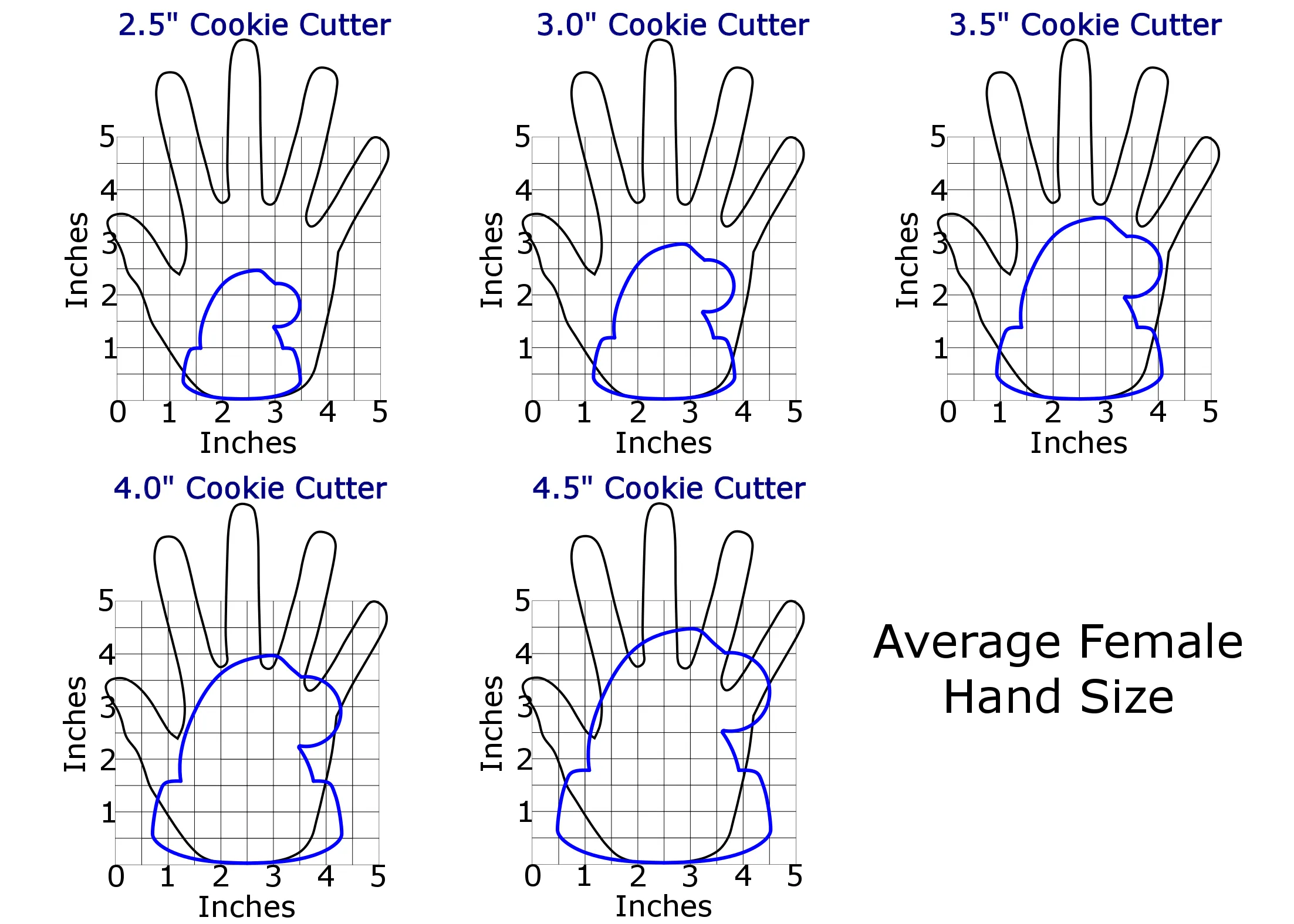 Elf Cookie Cutter Set