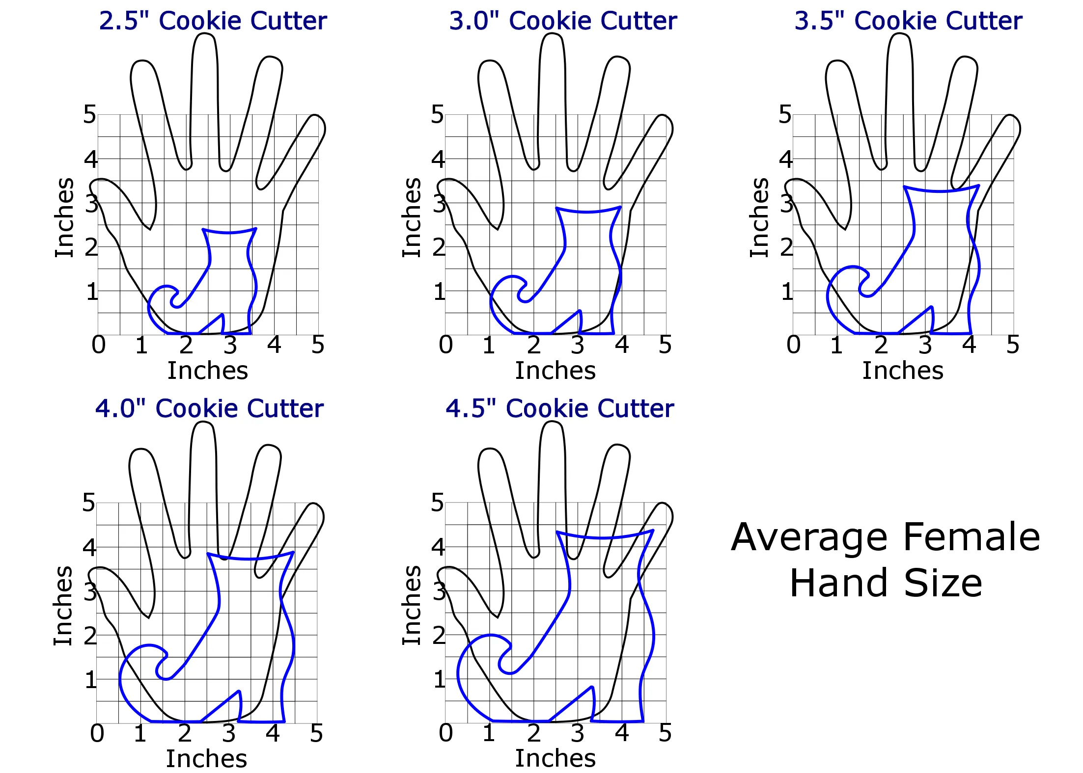 Elf Cookie Cutter Set